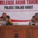 Kapolres Tanjabbar Gelar  Press Release Akhir Tahun 2024